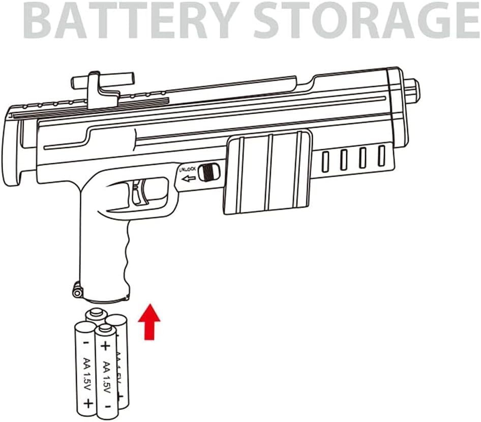 Electric Water Gun - Image 4